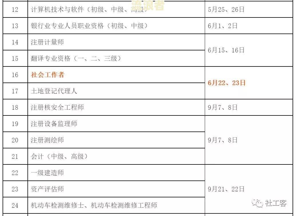 分期乐民事诉讼准备及真实性