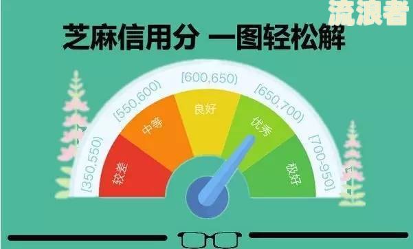 支付宝借呗逾期一天还进去还能借出来吗，安全吗？