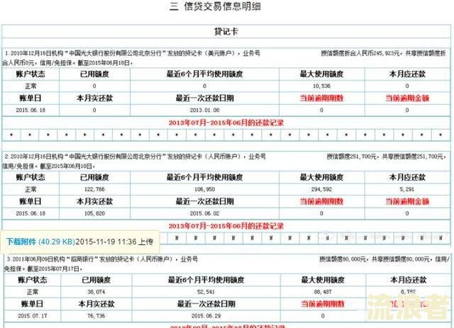 征信上的逾期金额是本金吗，怎么算且逾期金额就是实际要还的吗？