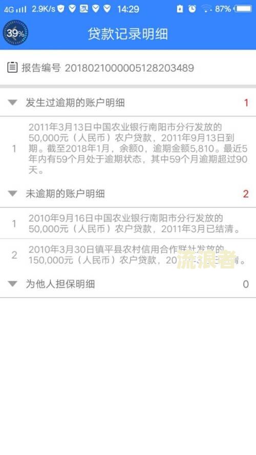 个人征信上面逾期金额是什么意思