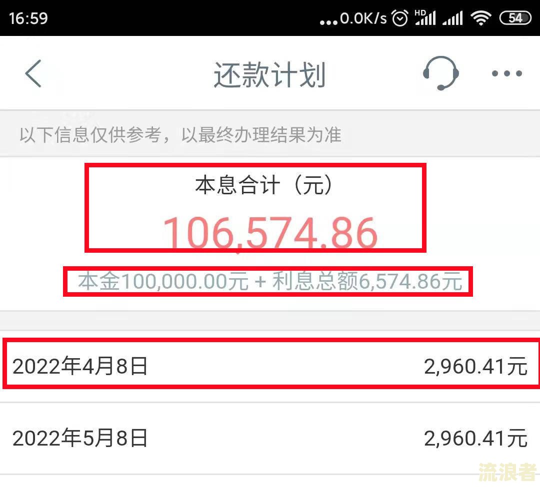 工行融e借还不上,能期吗，可以申请期还款吗，逾期了可以跟银行协商吗？