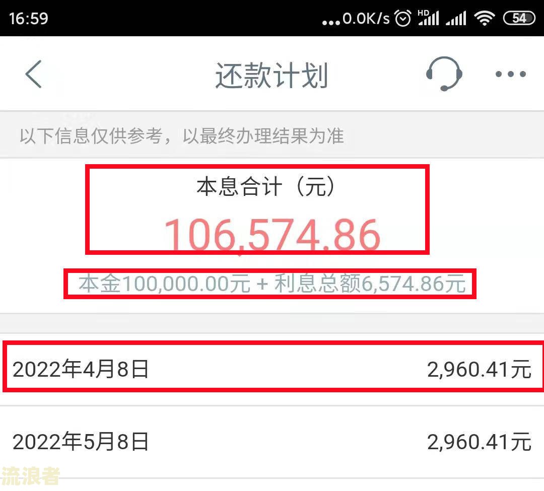 工商银行的融e借逾期了，可以再分期吗？