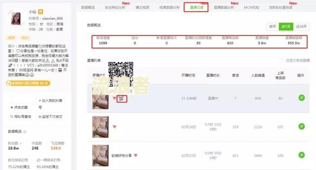抖音放心借逾期四天会被取消分期吗是真的吗？
