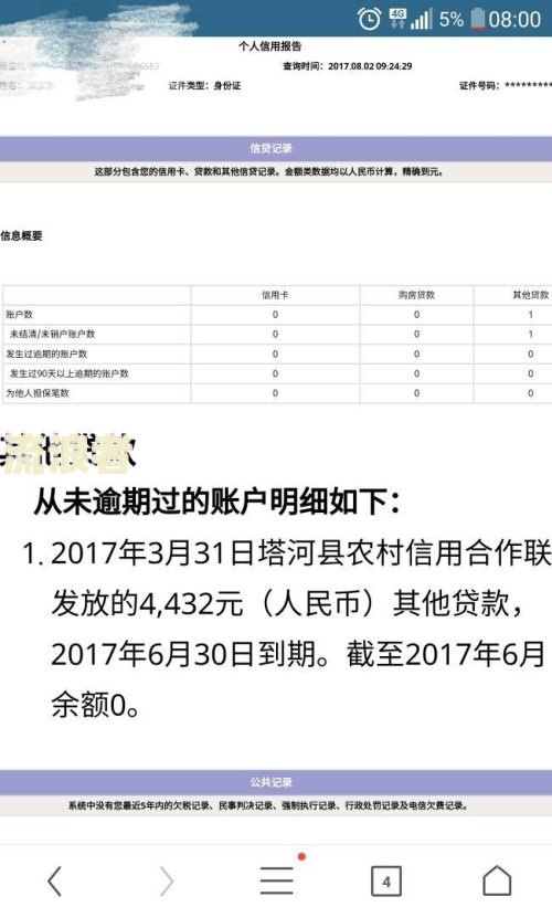 借据累计逾期金额什么意思呀及写法