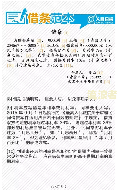 借据累计逾期金额什么意思呀及写法