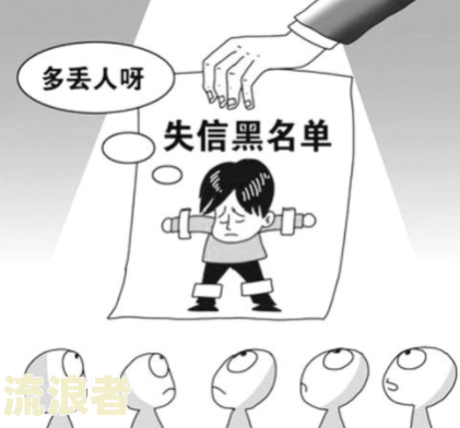 逾期高风险客户后果及失信人名单列入时间