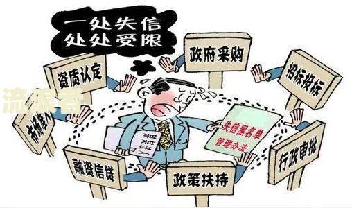 逾期多久会被列入失信人名单及对子女影响