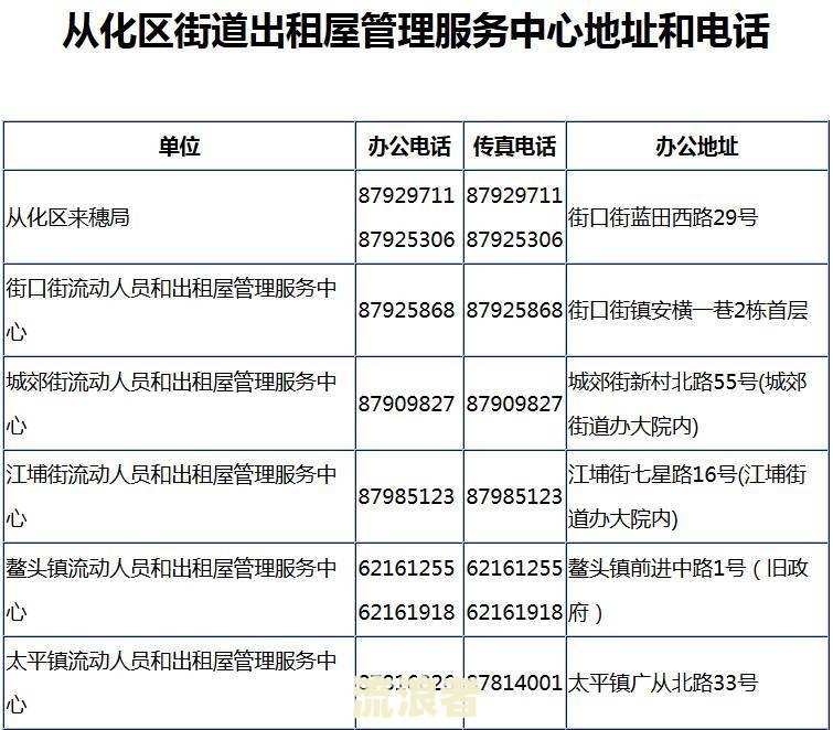 逾期15天缴纳税款的后果严重吗及处理方式？