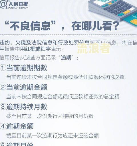 逾期一两次会不会有影响征信及贷款？