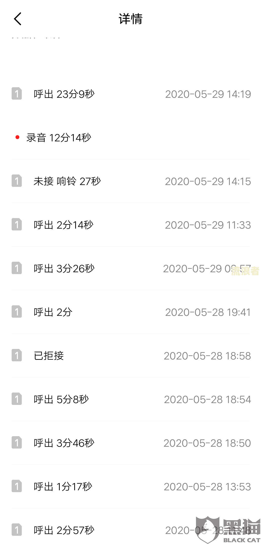 招商银行的信用卡逾期了，要全额还清吗？