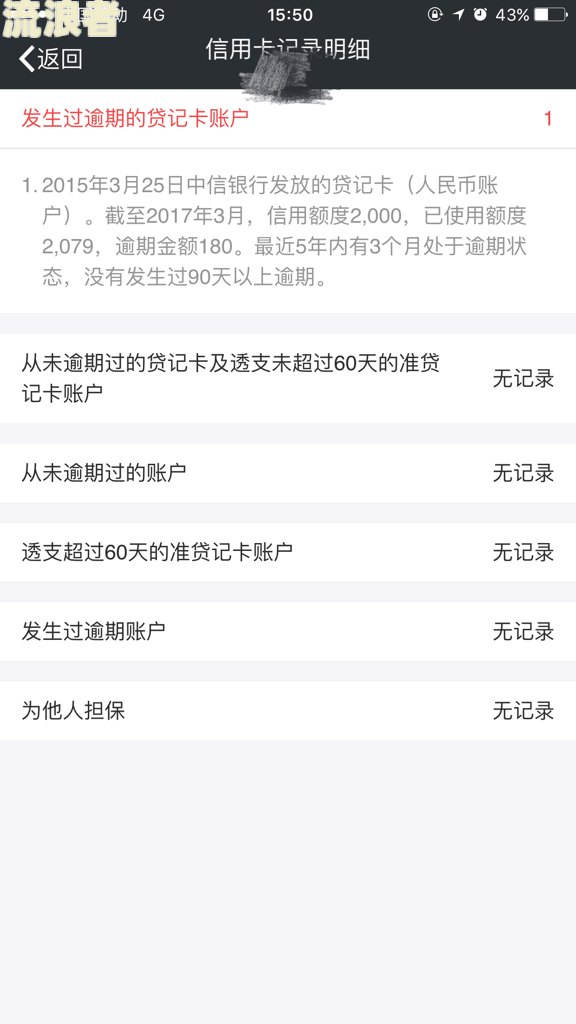 分期乐逾期半个月还清了还可以贷款吗