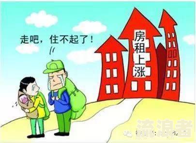 逾期交付租金按租金的多少赔付违约金