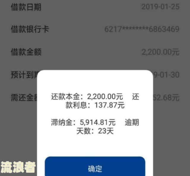 捷信最低还款有什么后果