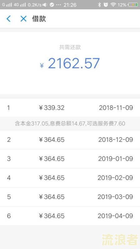 捷信最低还款利息怎么算及额度说明