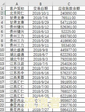 如何统计表格逾期天数的数据分析表及计算公式