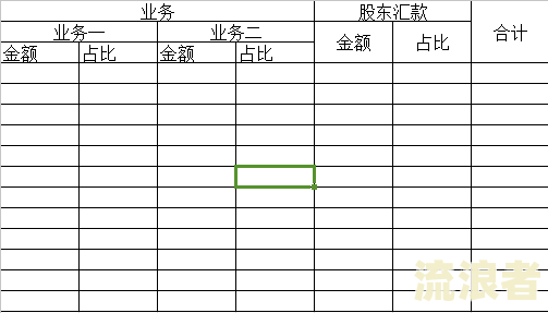 Excel中逾期天数计算公式及表格逾期天数计算公式