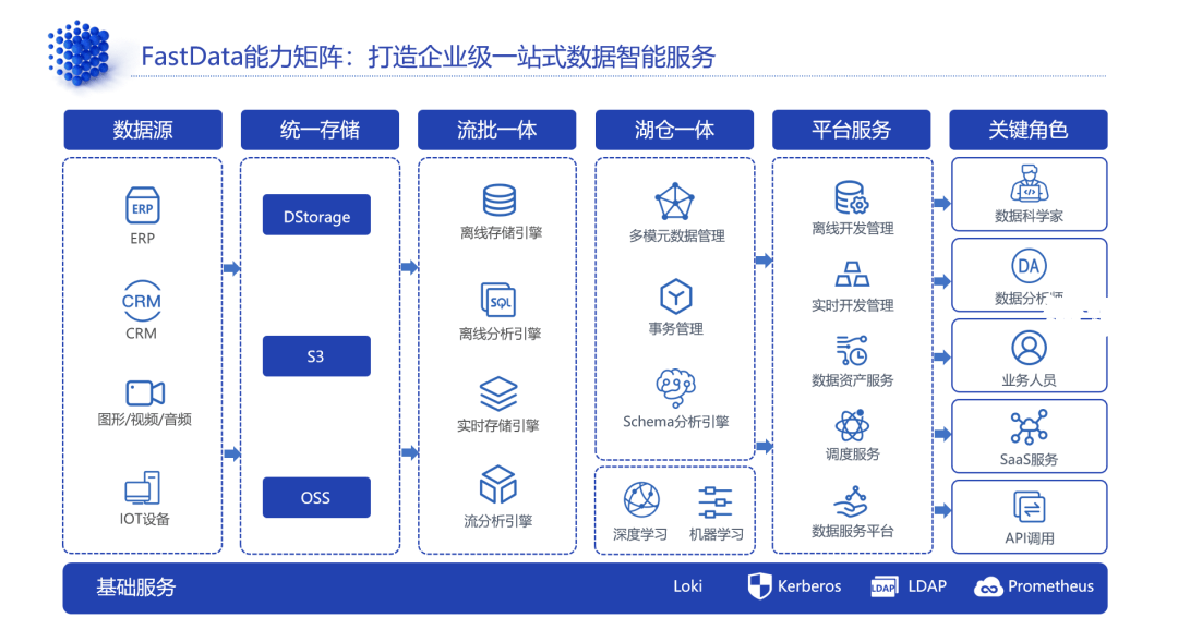 中战华信是家什么公司旗下的企业？中战华信资产管理集团正规吗？