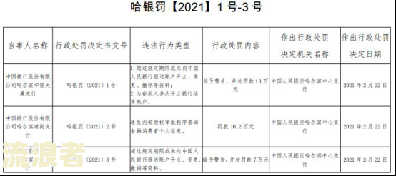 中国银行逾期还款3天会有征信问题吗