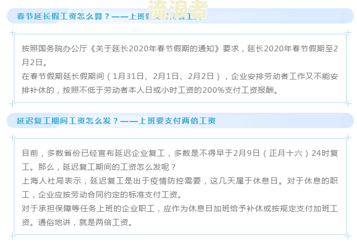 十年前信用卡逾期已还清能贷款吗？怎么办？