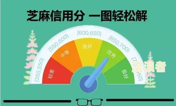 借呗逾期两个月征信会怎么样及影响