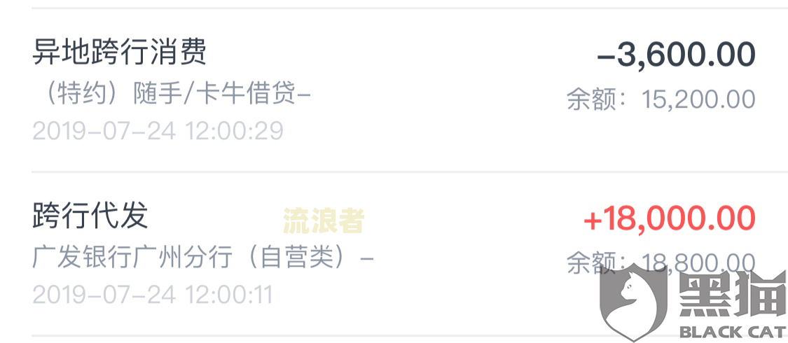 支付宝协商还款需要什么证明材料及成功案例