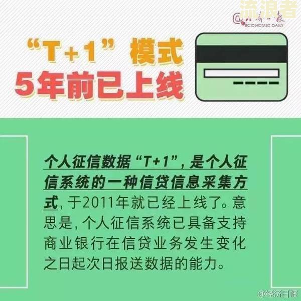 美团借钱逾期几天还能再借吗，安全吗？