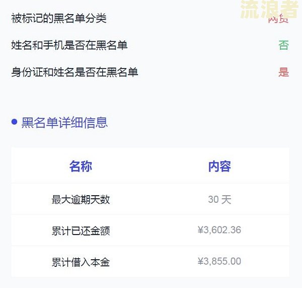 支付宝逾期哪里可以借钱急用，从哪里贷款？