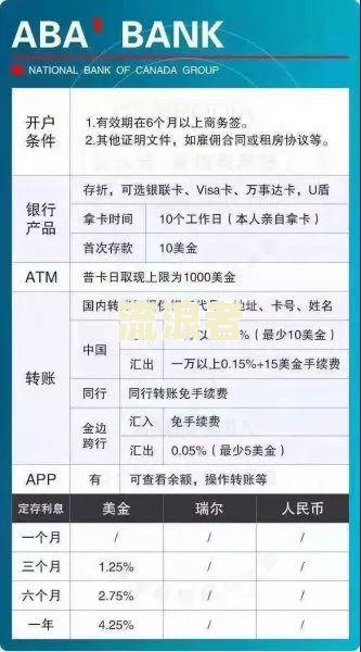 你我贷到家里调取档案，并移交当地户