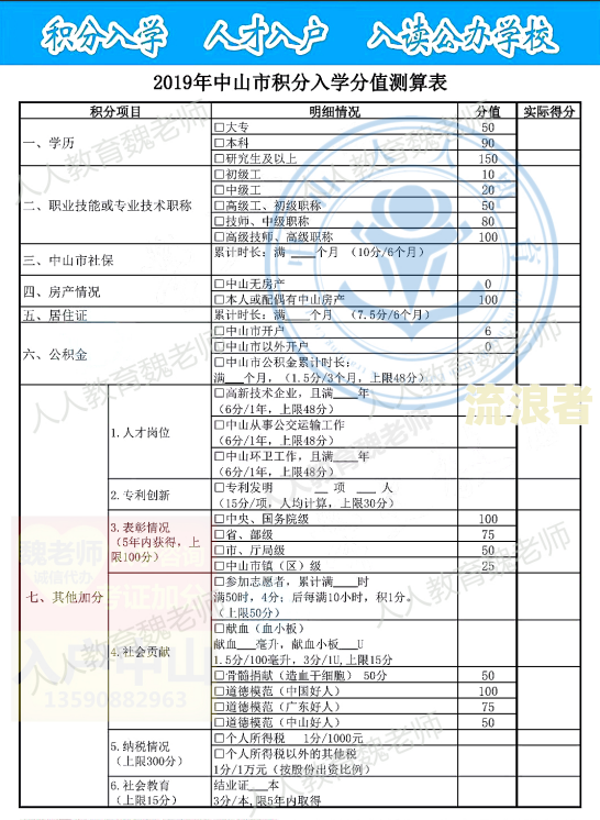 你我贷到家里调取档案，并移交当地户