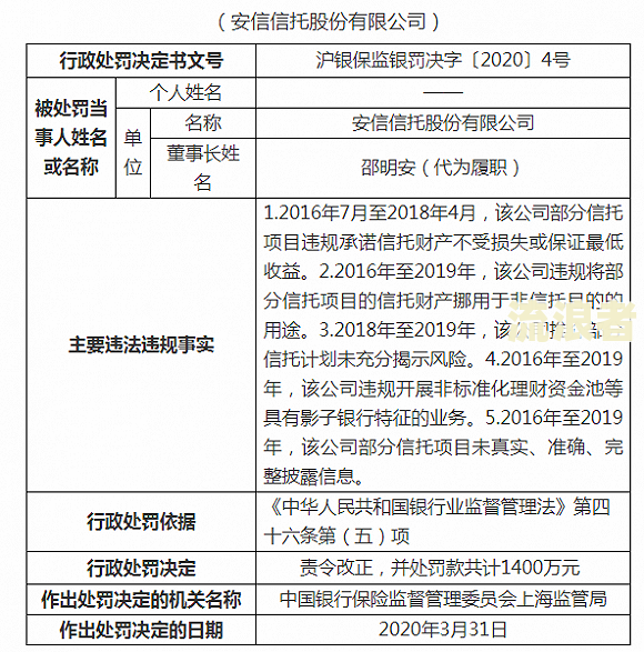 众安逾期会起诉吗，怎么办？