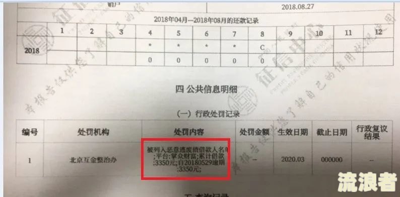 银行上报逾期记录告知义务及报送方式