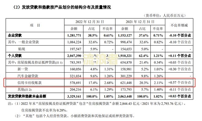 四年前信用卡逾期的现在还可以办信用卡吗，有影响吗？
