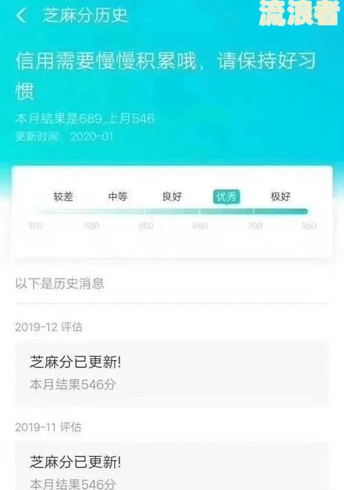 花呗逾期修复后额度是否会立即回来？如何提升逾期修复后的花呗额度？
