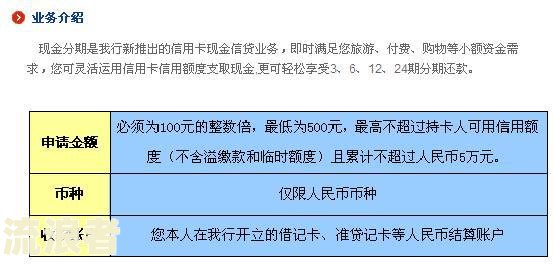 兴业银行逾期2万怎么办理信用卡期还款