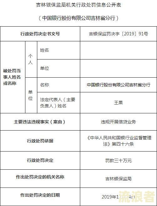 中国银行贷款逾期一天后果及补救方法