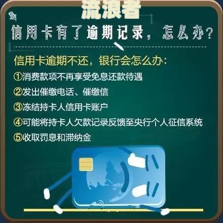 建行信用卡逾期三年还款有影响吗？如何处理？