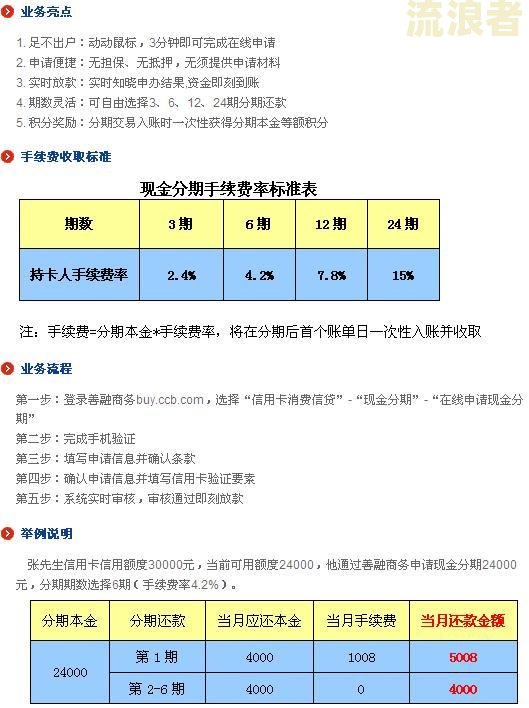 建设信用卡3万本金逾期两年后的处理及利息情况