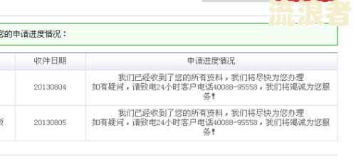 中信信用卡逾期多久会被停用征信记录和报告？