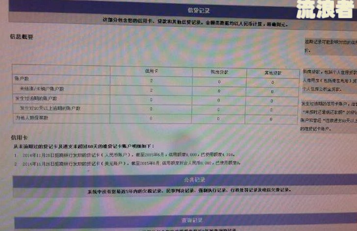 中信信用卡逾期多久会被停用征信记录和报告？