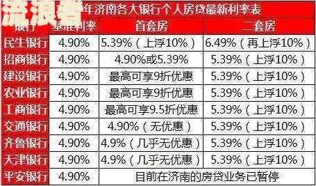 房贷逾期一天会不会涨利息-房贷逾期一天会不会涨利息呢