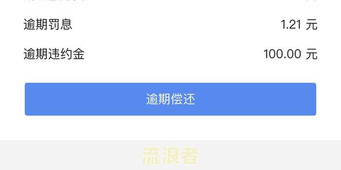 我的e融借款逾期一天有事吗