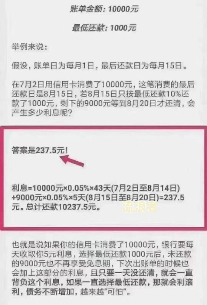 建行的逾期费是多少-建行的逾期费是多少钱