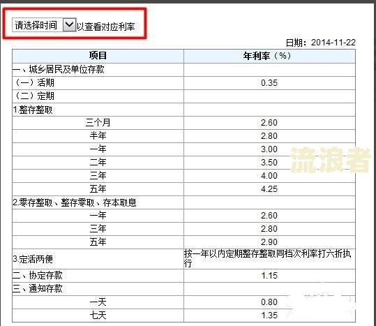 建设银行贷款逾期利息怎么计算-建设银行贷款逾期利息怎么计算的