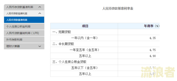 建设银行贷款逾期利息怎么计算-建设银行贷款逾期利息怎么计算的