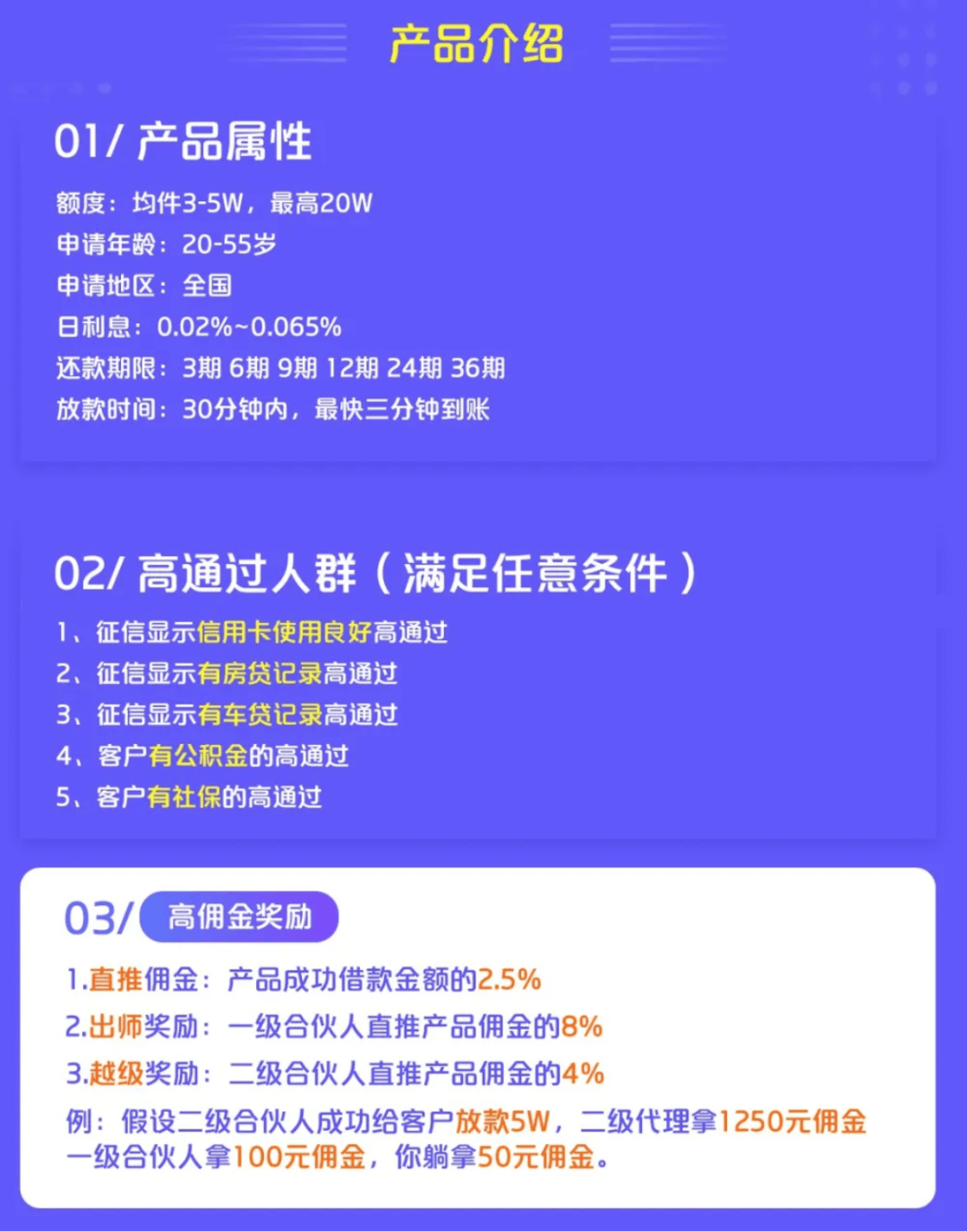 度小满贷款5万亲身经历-度小满贷款5万亲身经历,银行卡填错冻结资金如何解决?