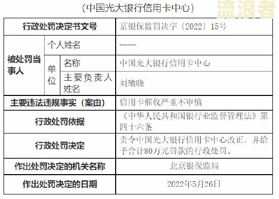 银行发信息信用卡逾期立案,撤案请联系-银行发信息信用卡逾期立案,撤案请联系客服