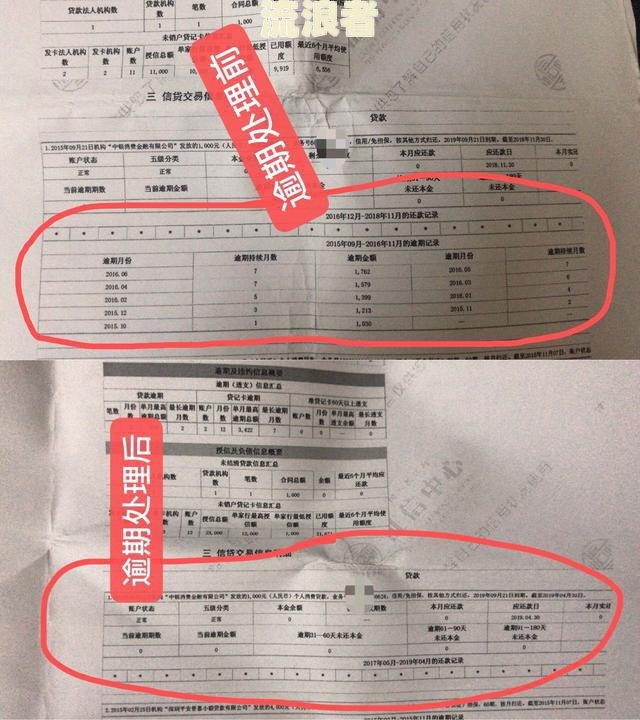 信用逾期多长时间可以修复-信用逾期多长时间可以修复征信