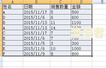 同一期的多笔账单逾期算几个账单-同一期的多笔账单逾期算几个账单吗