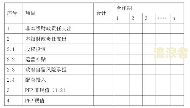 同一期的多笔账单逾期算几个账单-同一期的多笔账单逾期算几个账单吗
