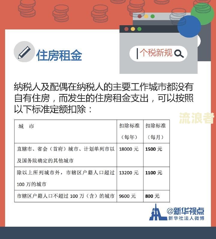 建行逾期罚息怎么计算的-建行逾期罚息怎么计算的呢